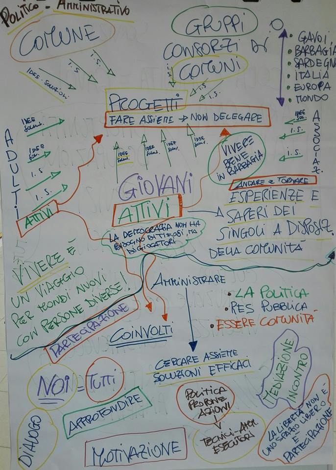 30594145_1762209983857694_2615963528003059712_n